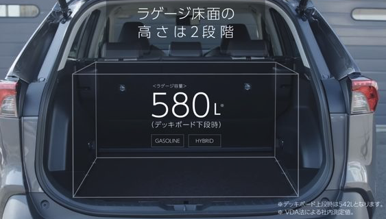 キューブの荷物スペースは広い クルマでgo